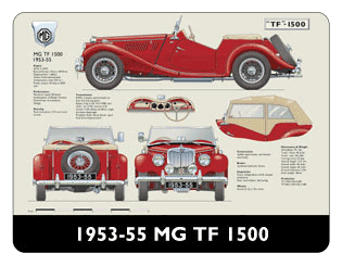 MG TF 1500 1953-55 Mouse Mat